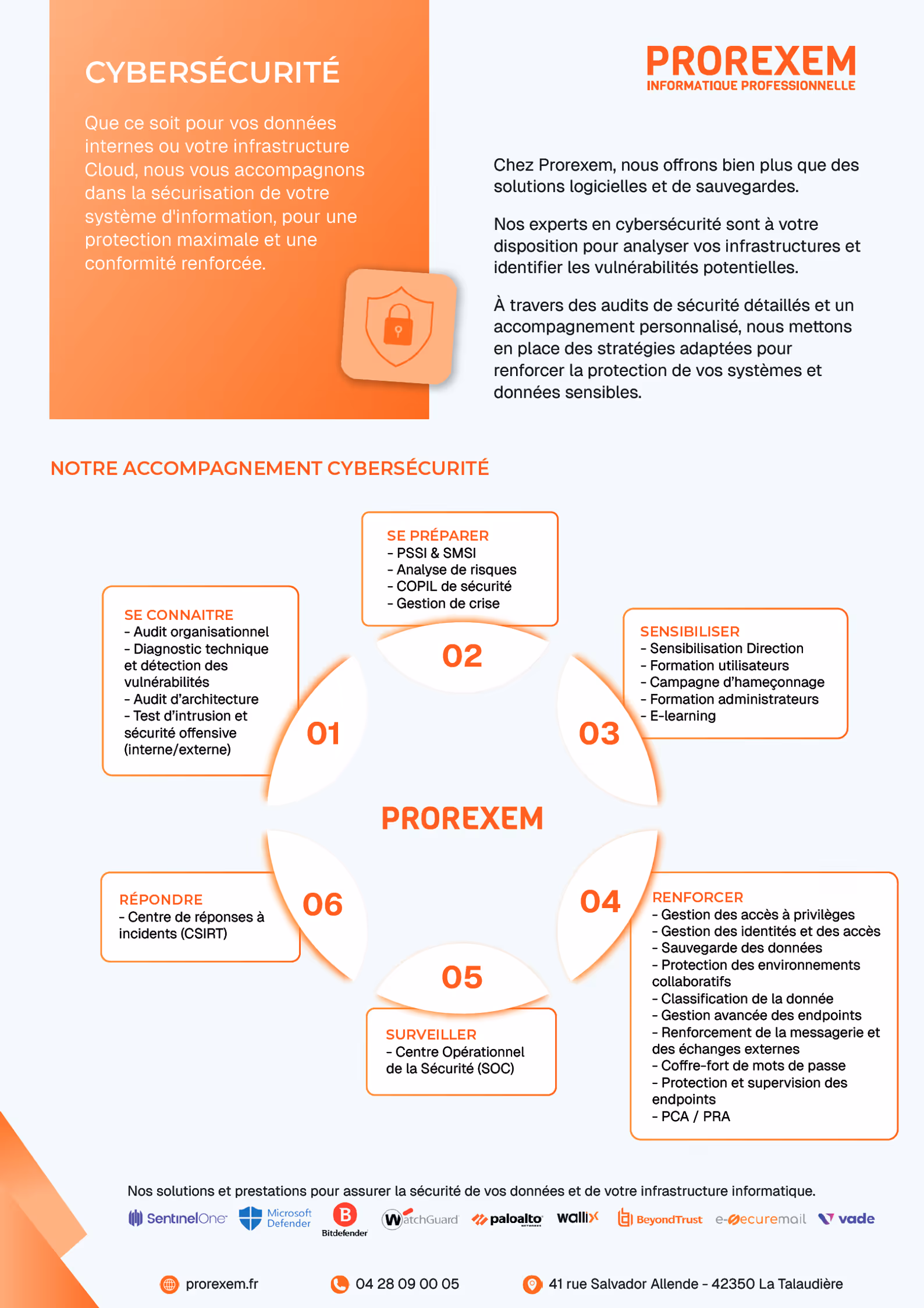 Plaquette de services Cybersécurité